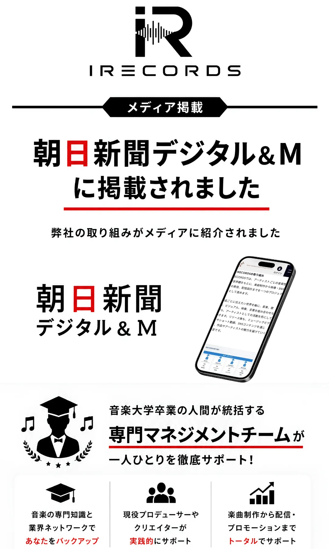 IRECORDSの活動内容