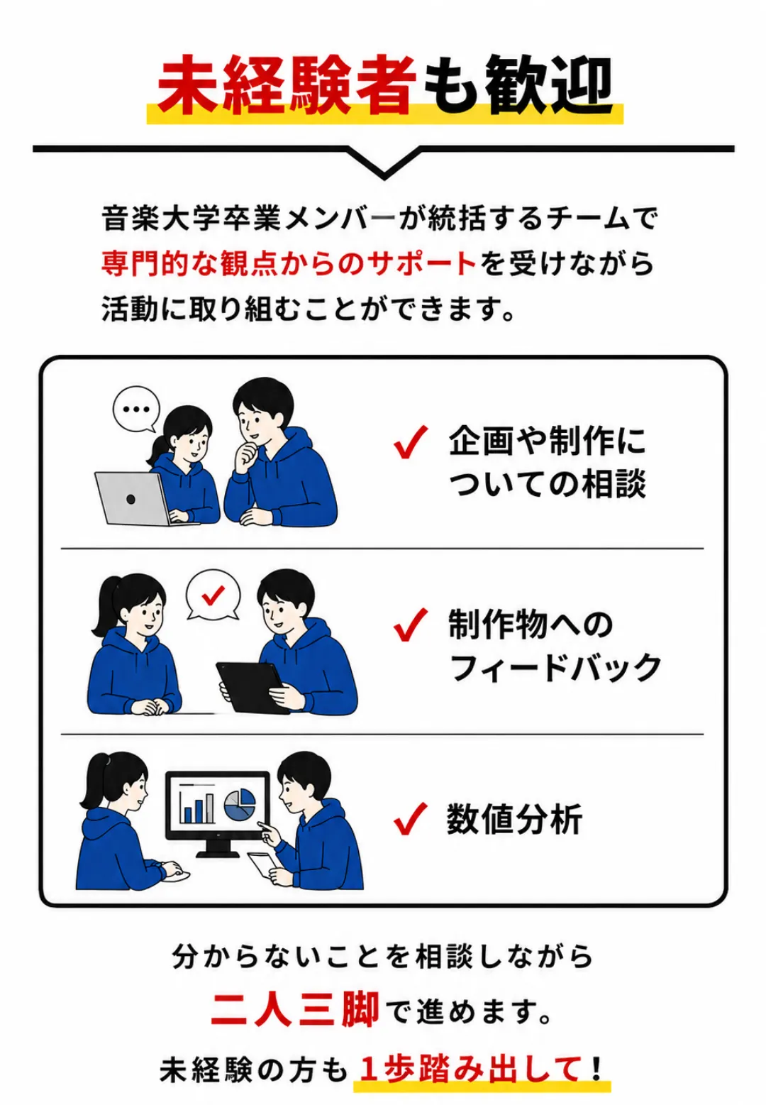 IRECORDSへ参加するメリット