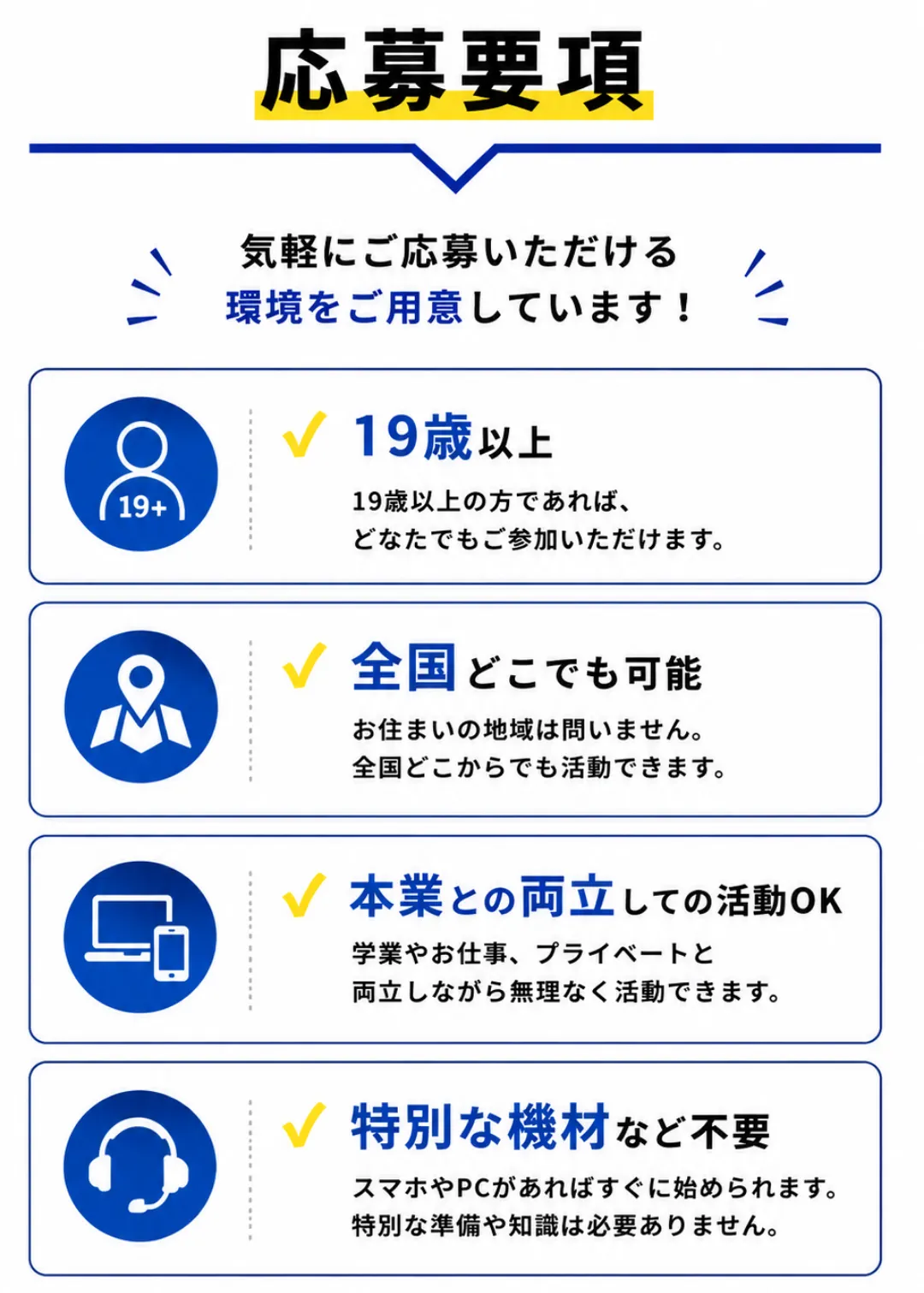 応募要項。19歳以上、全国から参加可能、本業との両立可能、特別な機材は不要です。